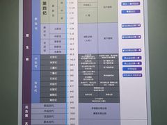 -大庆市博物馆