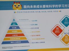 -童程童美·信息学竞赛·机器人编程·少儿编程(通州万达校区)
