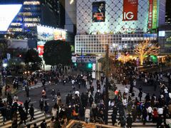 -涩谷全向十字路口