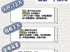 -闽龙广场
