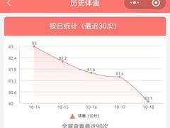 -超减·私教减肥馆(世博店)