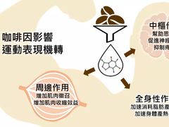 -OneFit健身(汇锦城店)