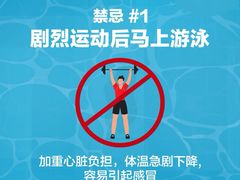 -奥龙堡游泳馆(广纸店)