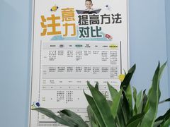-竞思注意力·专注力·学习能力训练(珠江新城中心)