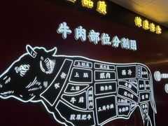 -牛将军•涮肉•烤肉(北京王府井·故宫店)