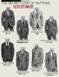 -Biella Fibers杰尼亚Zegna面料西装·夹克·礼服全定制Bespoke(晶耀前滩店)