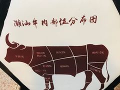 -万祥牛肉火锅(金龙店)