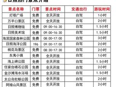 -日照海滨国家森林公园