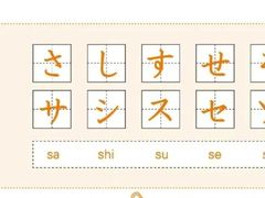 -学习谷日语培训日本留学·多语种外语教学(西单宣武分部)