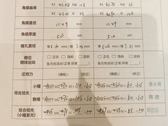 -黑马眼科·近视手术