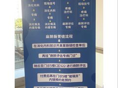 -上海交通大学医学院附属瑞金医院(总院)