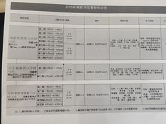 -跃动运动馆·跳绳·体适能(浦东联洋校区)
