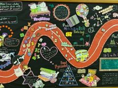 -瑞思英语·少儿英语启蒙(和平·国际商场示范校区)