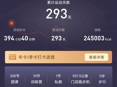 -乐刻运动健身(中电照明大厦店)