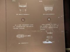 -太原市博物馆