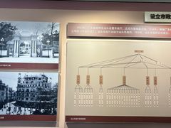 -汕头开埠文化陈列馆