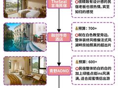 -石梅湾