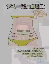 点击看大图 -香薇妮丝女子减肥院