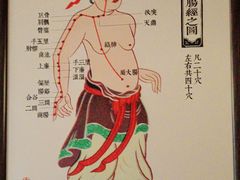 -裕和堂中医推拿艾灸(太古汇臻品店)