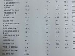 -中农国际动物医院24小时·猫科·骨科·急重症中心
