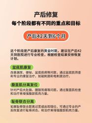 -安院长·产后恢复·徒手骨盆(先天下店)