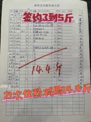 点击看大图 -Lily纤美·科技减脂中心