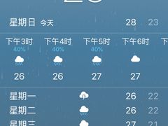 -欢乐迪KTV(观音桥未来国际店)
