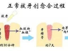 -团圆口腔·种植中心(锦江院区)
