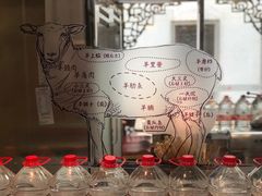 -东门口涮肉·砂锅·烤串(老门东店)