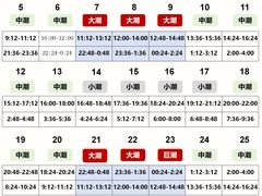 -巧克力渔家.小船海鲜家常菜(万平口店)