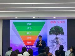 -新励成演讲口才培训(深圳宝安学训中心)