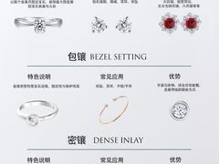 -海星奢选二手奢侈品手表包包鉴定回收寄卖(墨玉南路店)