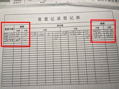 -思明堂儿童近视弱视视力矫正中心(联洋店)