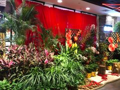 -文峰大世界(南大街店)