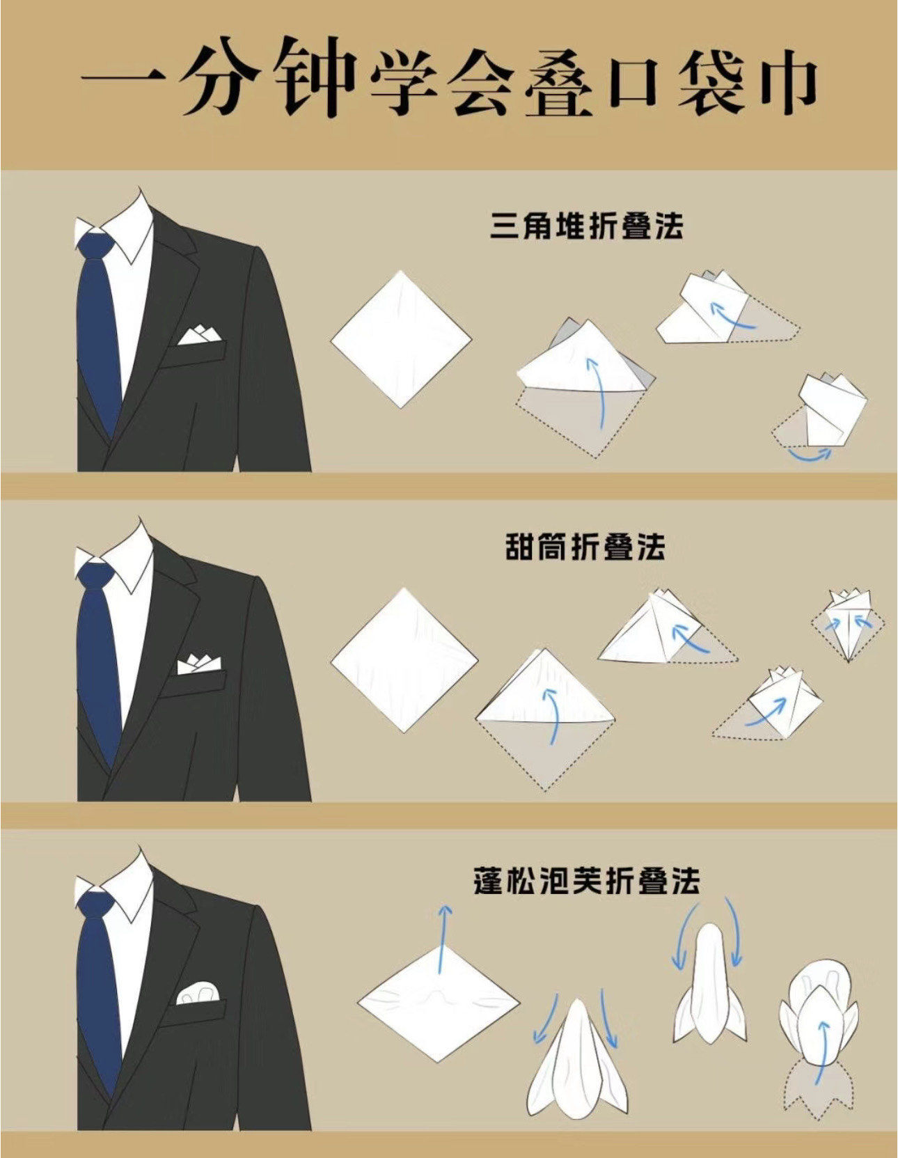 一分钟教你学会叠口袋巾