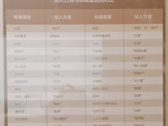-大庆市博物馆