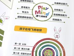 -培飞思维启蒙·益智游戏·科学探索(城西银泰店)