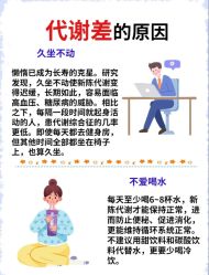 -Fundi张玉珊修身堂·indiba·BTL科技瘦身