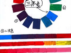 -蕃茄田艺术•美术绘画 •硬笔书法(滨江海威领界店)