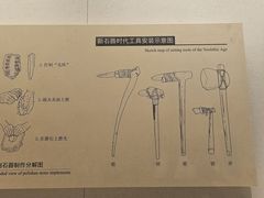 -临沂市博物馆