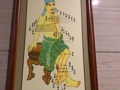 -大唐盲人按摩中心(怀宁路新粮仓店)