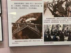 -中国铁道博物馆(正阳门馆)