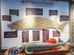 -胖姐渔村(中源大道店)