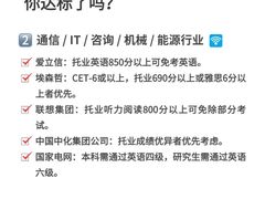 -新东方·考研·四六级·专转本(全民校区)
