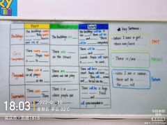 -瑞思教育·少儿英语(凯德校区)
