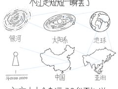 -上海附一心理咨询中心(儿童医学中心)