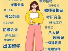 -新东方·考研·四六级·专转本(全民校区)
