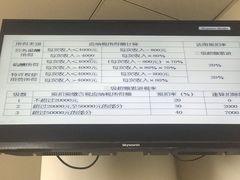 -上海市黄浦商业人才培训中心(延安东路)