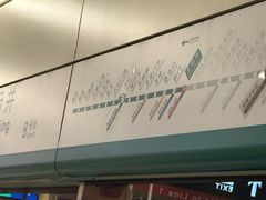 -王府井(地铁站)