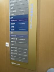 -云南铜雀台美容医院